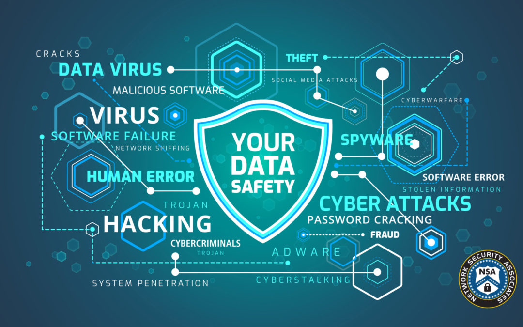 Network Security Solutions: Developing a Disaster Recovery Plan – Pt. 1