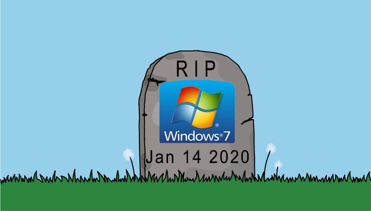 Windows 7 End of Life & What it Means For Me