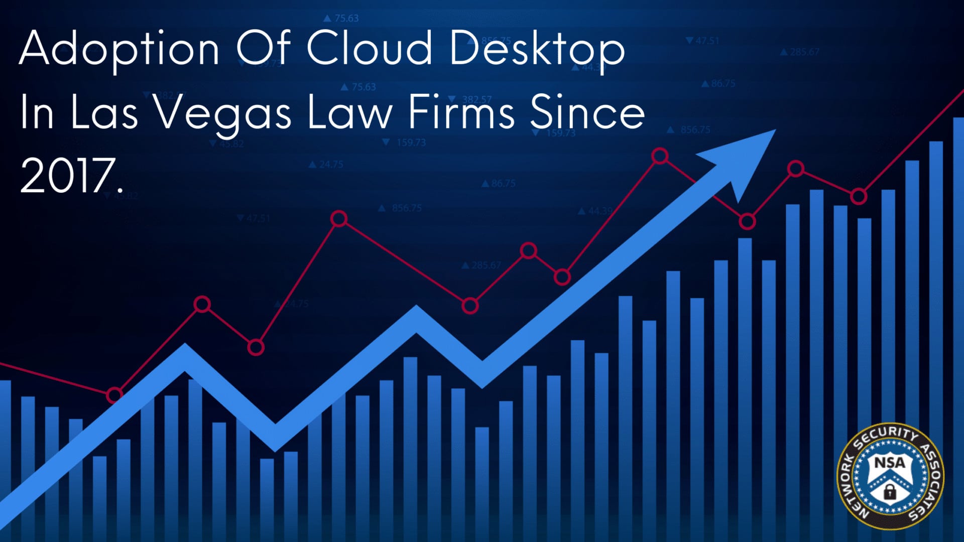 VDI Technology In Law Offices (Benefits/Features)